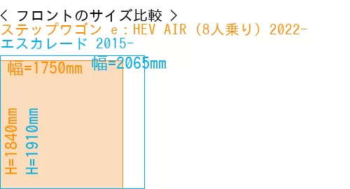 #ステップワゴン e：HEV AIR (8人乗り) 2022- + エスカレード 2015-